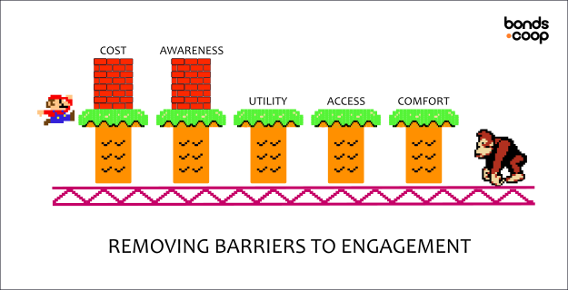 bikeshare user engagement mode